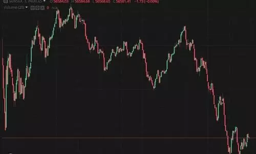 Global cues, domestic data plunge Indias equities; Sensex down over 1,600 pts