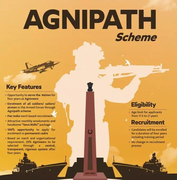 IAF gets highest number of job applications under Agnipath scheme IAF gets highest number of job applications under Agnipath scheme