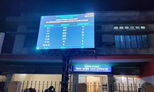 Judicial Clock installed at District and Sessions Court in Silchar