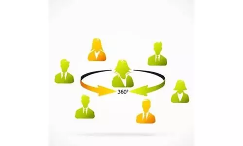 From insight to action: The role of 360-degree feedback in modern talent management