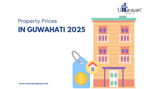 Future Property Trends: Guwahatis Real Estate Market in 2025