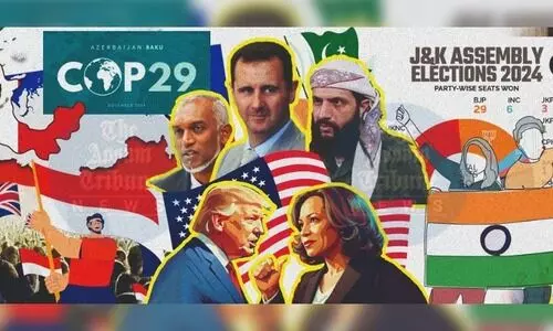 Year-ender 2024: An eventful year!