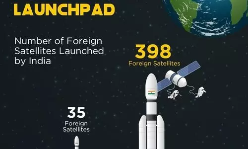 India worlds go-to launch pad: PM Modi