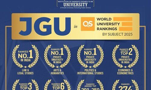 OP Jindal Global University achieves historic milestone in QS Subject Rankings 2025