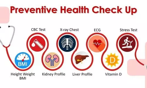 How Preventive Health Checkups Like Thyrocare Can Save You from Costly Medical Emergencies