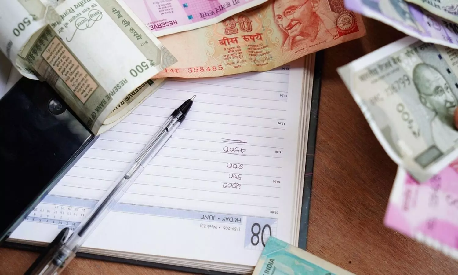 Are Unsecured Business Loans the Right Choice for Your Startup?