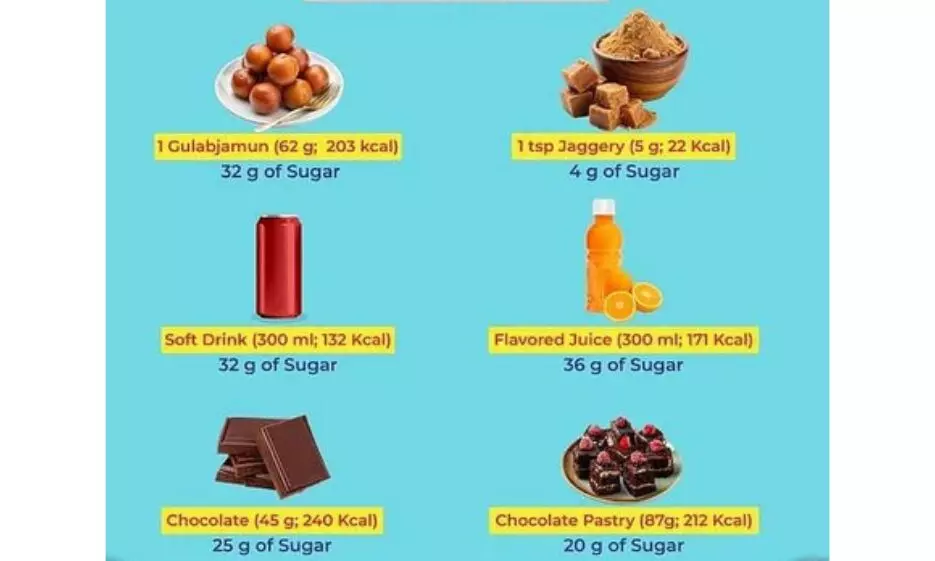 Representational Image