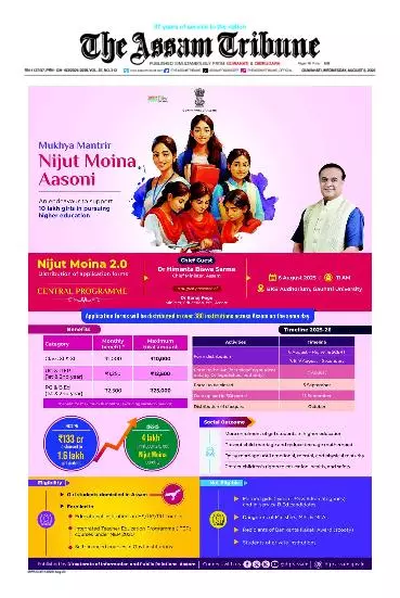 The Assam Tribune