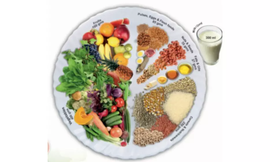 Representational Image Representational Image