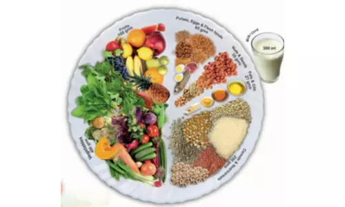 Representational Image