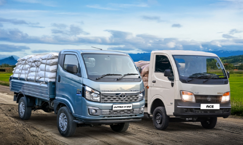 From Farm to Fork: The Incredible Journey of Indias Fresh Produce