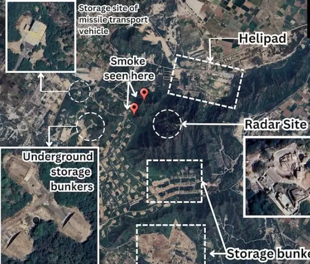 Representational Image