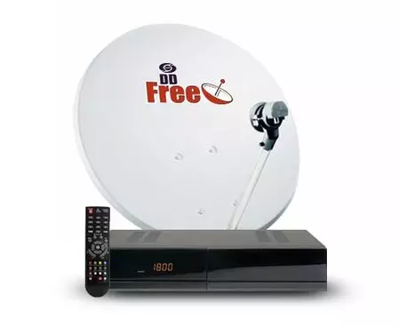 World TV Day: India’s television audience climbs to 900 million