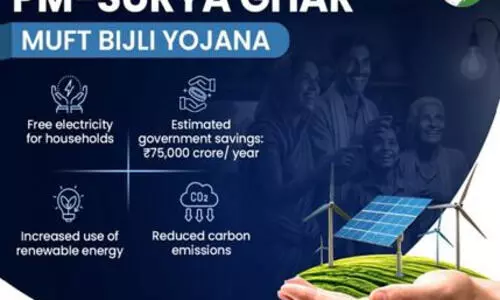 PM Surya Ghar: 24 lakh homes installed rooftop solar till December