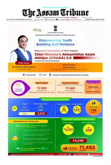 The Assam Tribune
