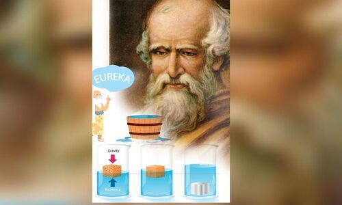 STEM CORNER - Archimedes’ moment