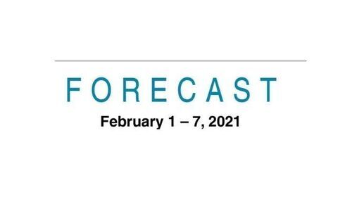 FORECAST