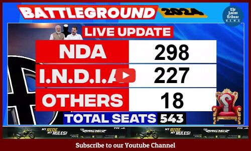 Battleground 2024: Counting of votes begin across the country
